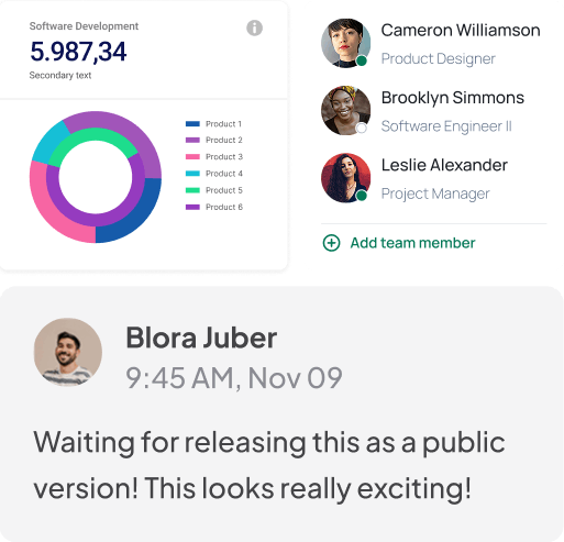 Team Collaboration